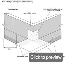 tpo premolded corner