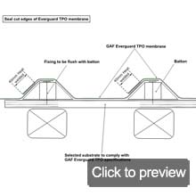 tpo batten detail