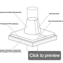 tpo split pipe boot