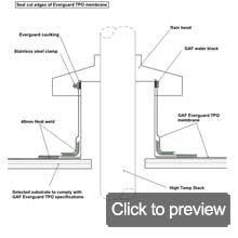 tpo high temp stack detail