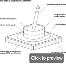 tpo pourable sealant pocket