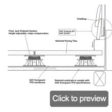 TPO pedestal deck system