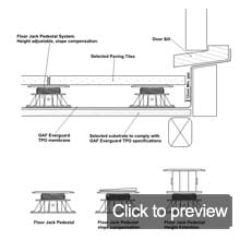 TPO door sill detail