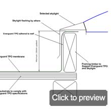 TPO everguard skylight